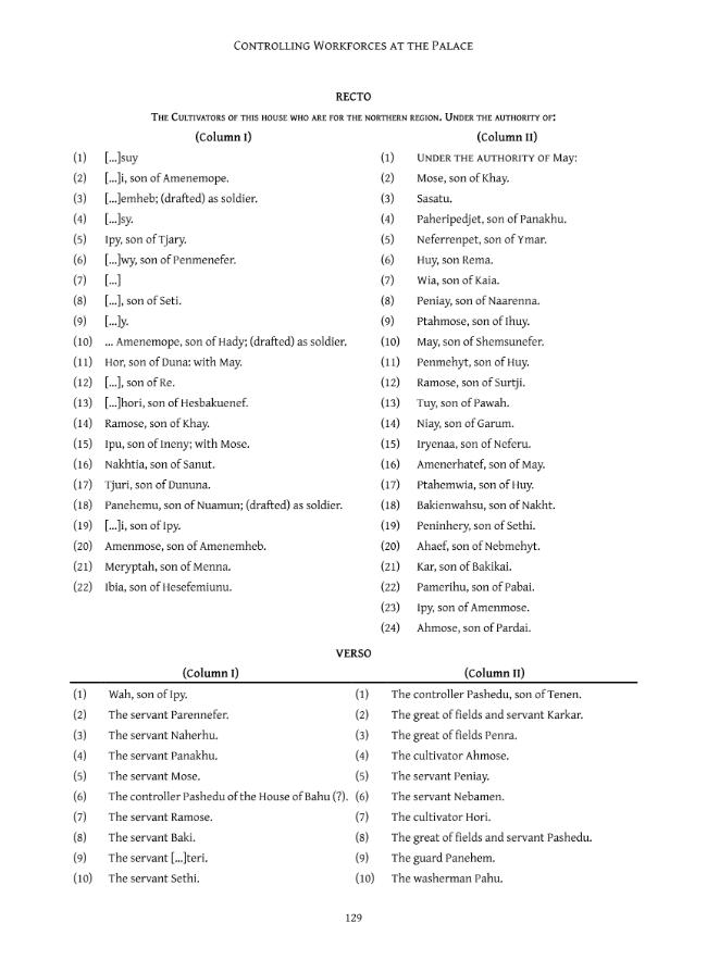 Sample page