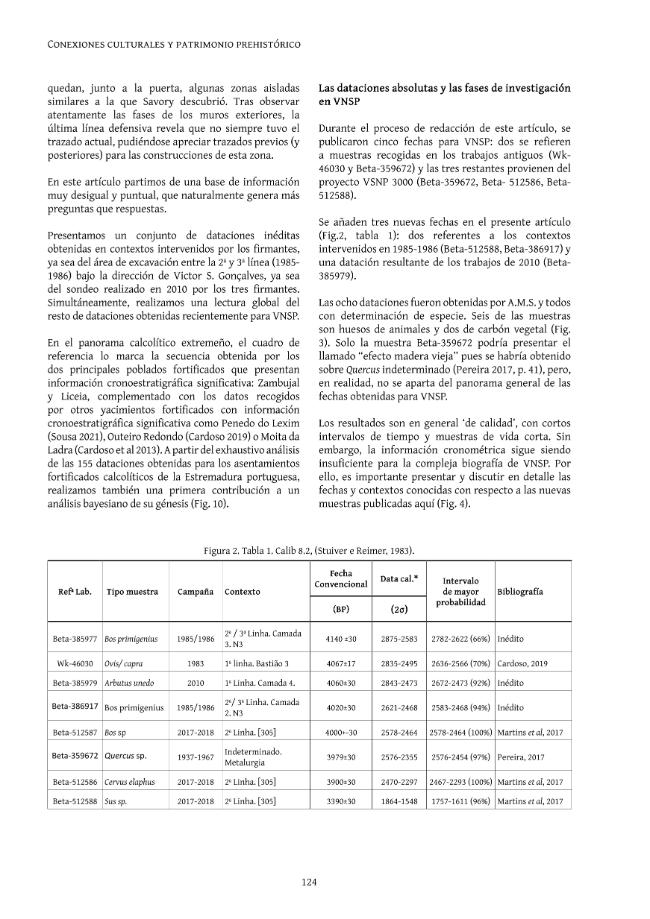 Probeseite