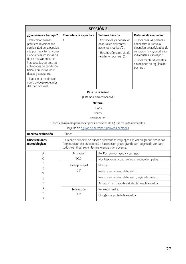 Exemple de page