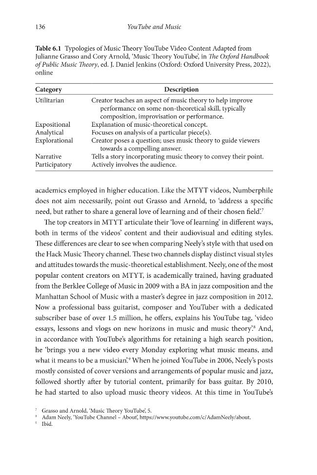 Sample page