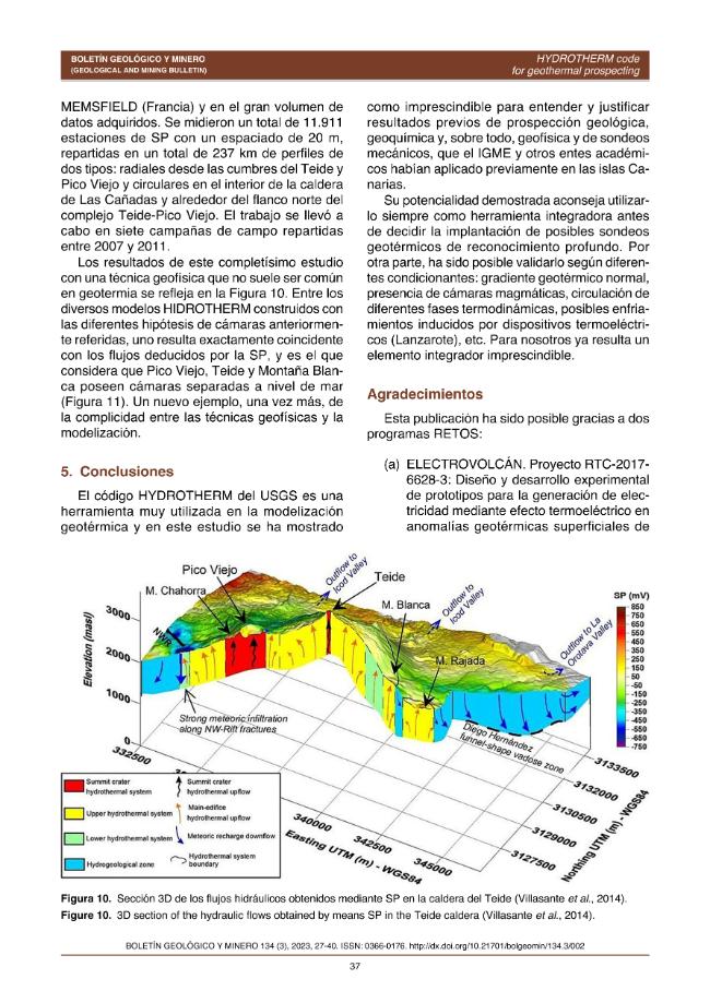 Exemple de page