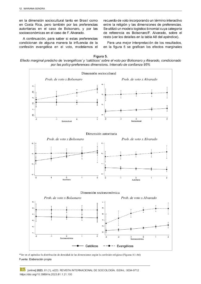 Página de muestra