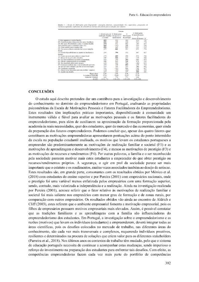Probeseite