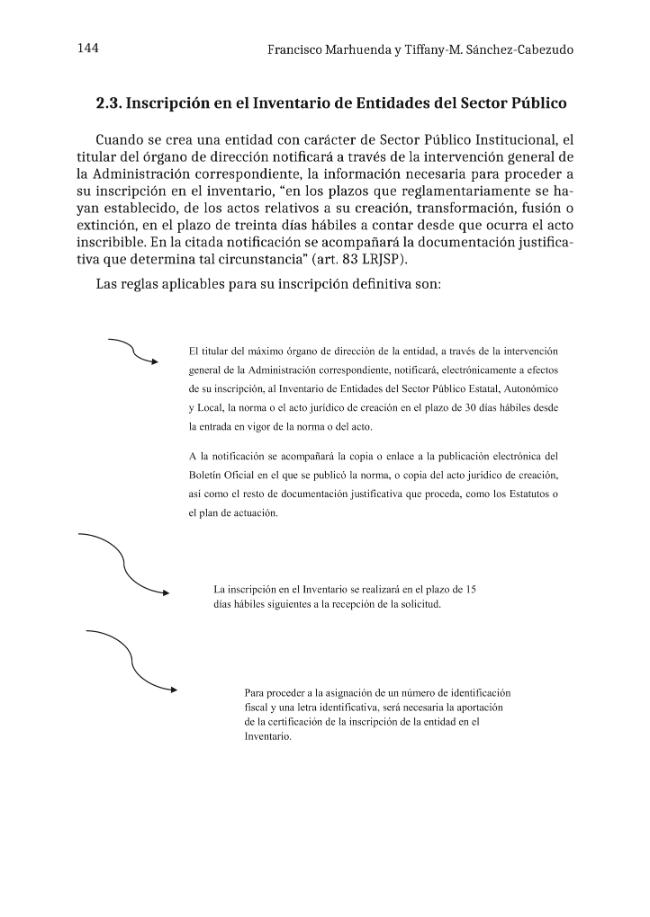 Página de muestra
