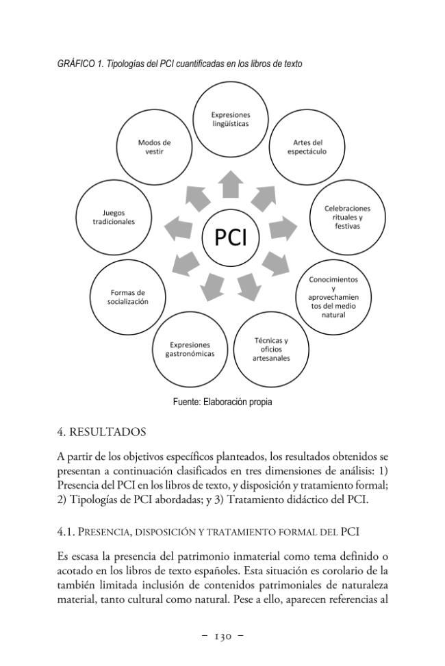 Página de muestra