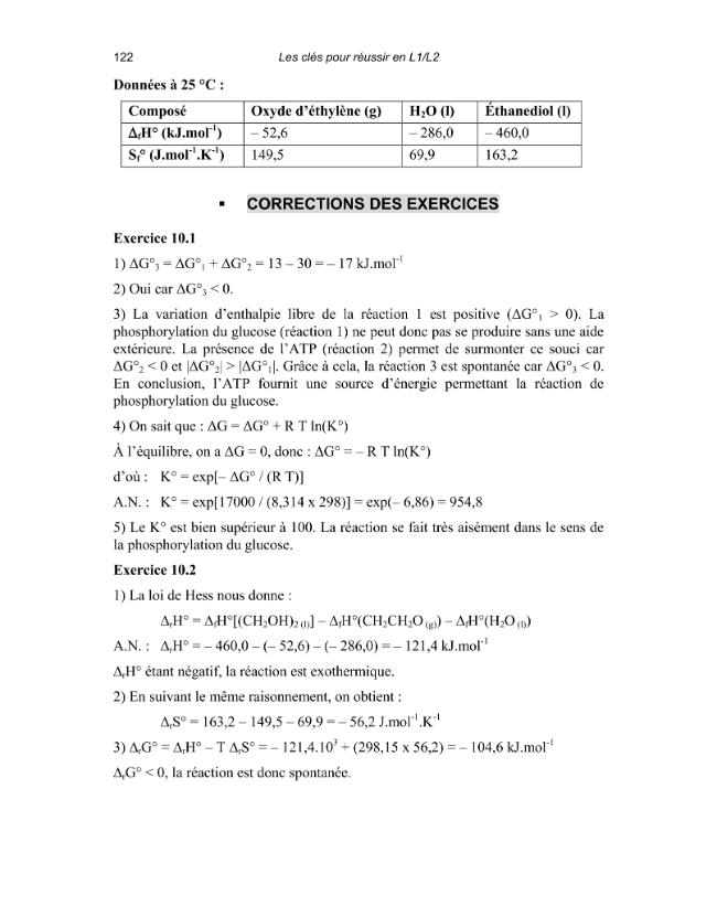 Exemple de page