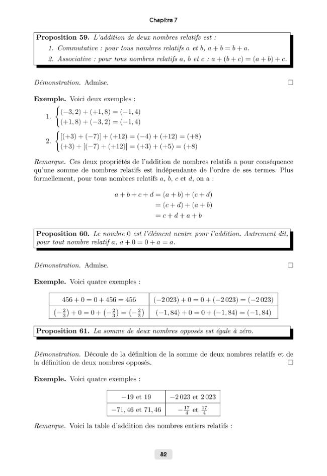 Probeseite
