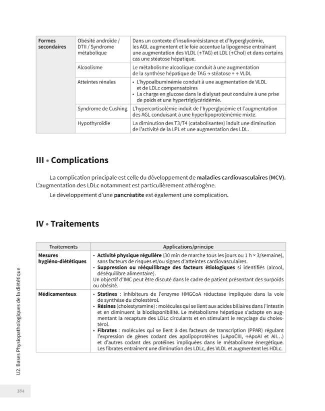 Exemple de page