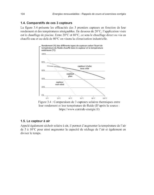 Probeseite