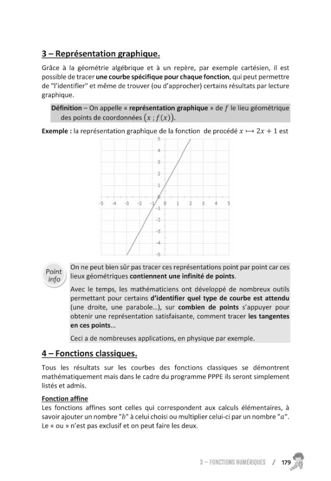 Probeseite