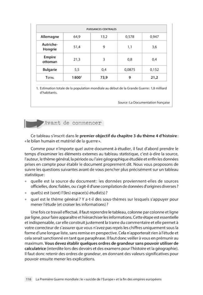 Exemple de page