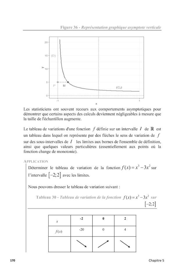 Probeseite