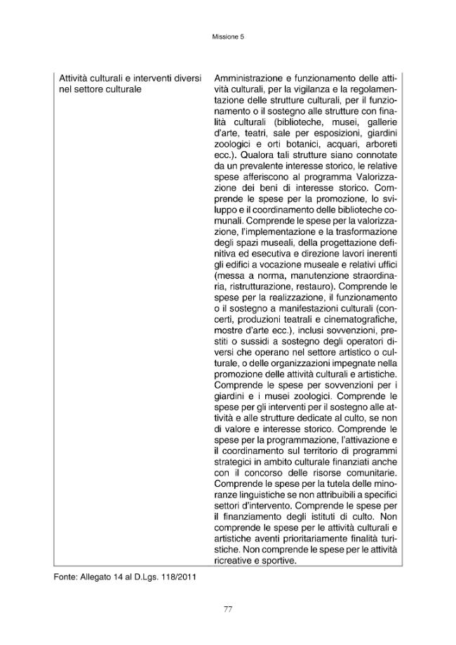 Pagina campione