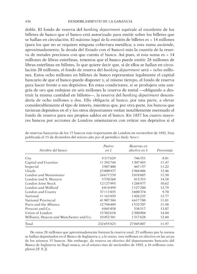 Probeseite