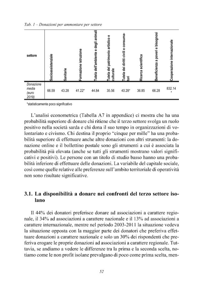 Página de muestra