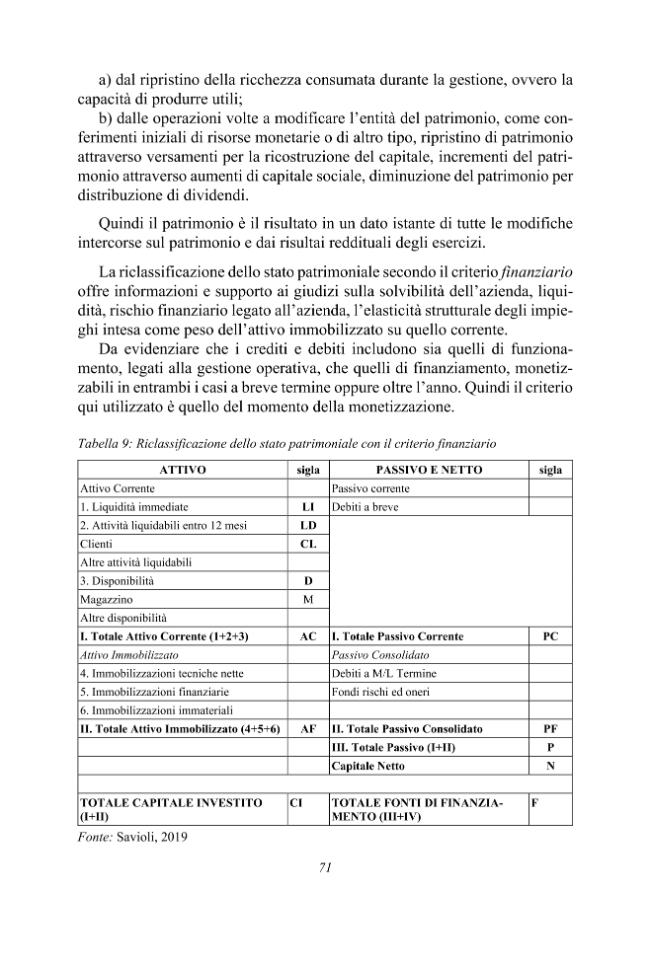 Página de muestra