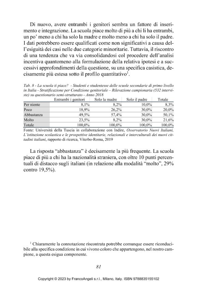 Página de muestra