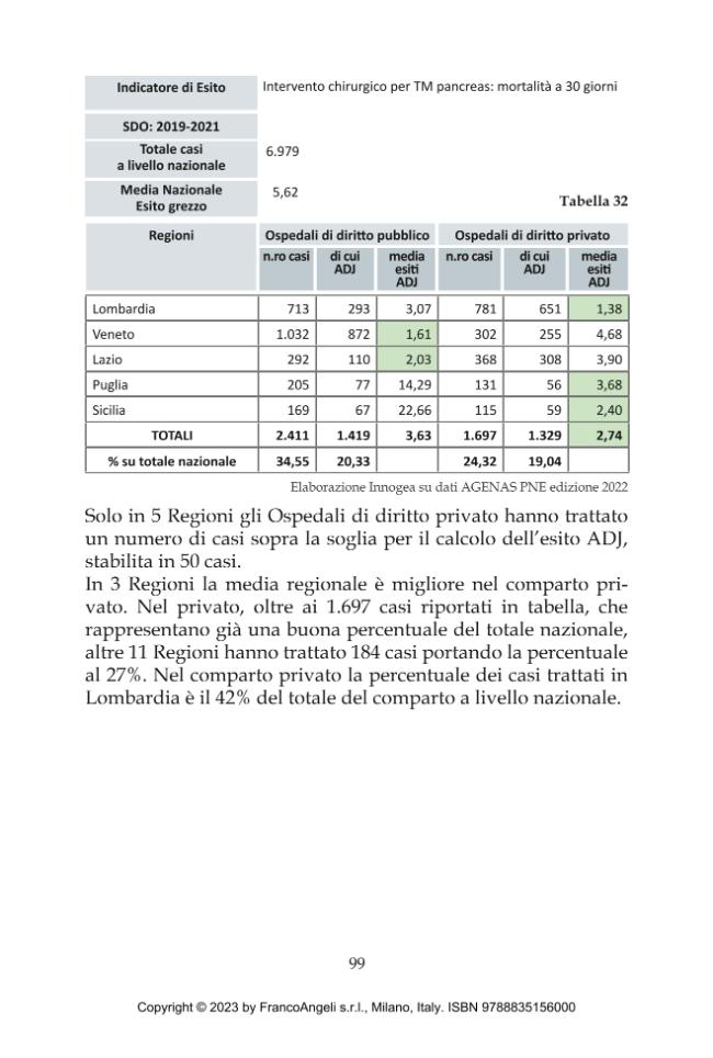 Página de muestra