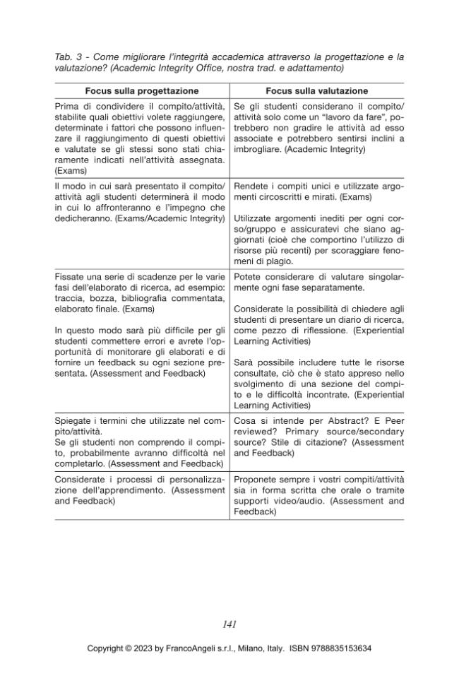 Probeseite