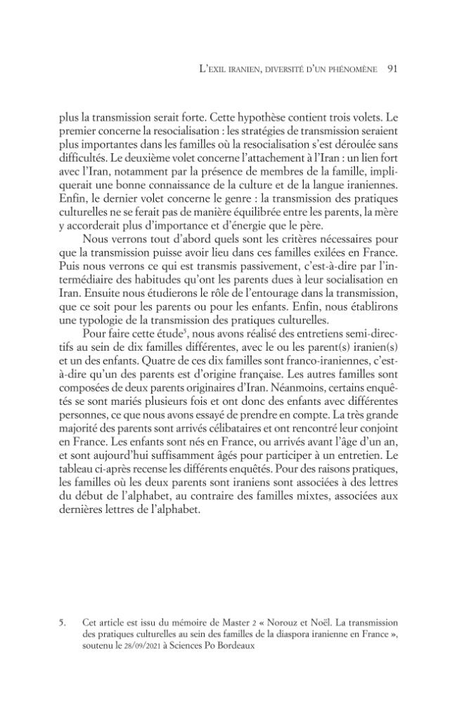 Exemple de page