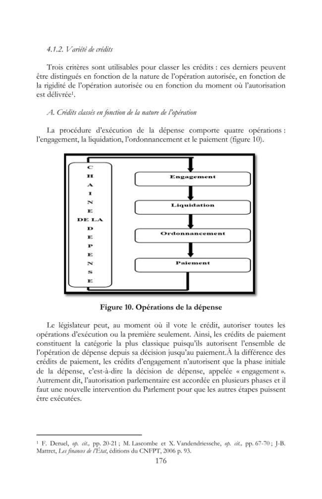 Probeseite