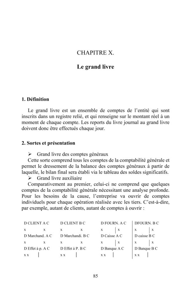 Sample page