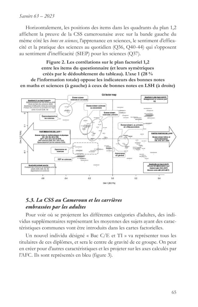 Probeseite