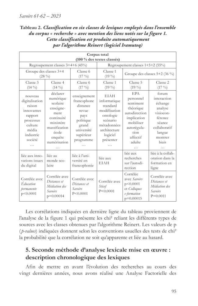 Página de muestra