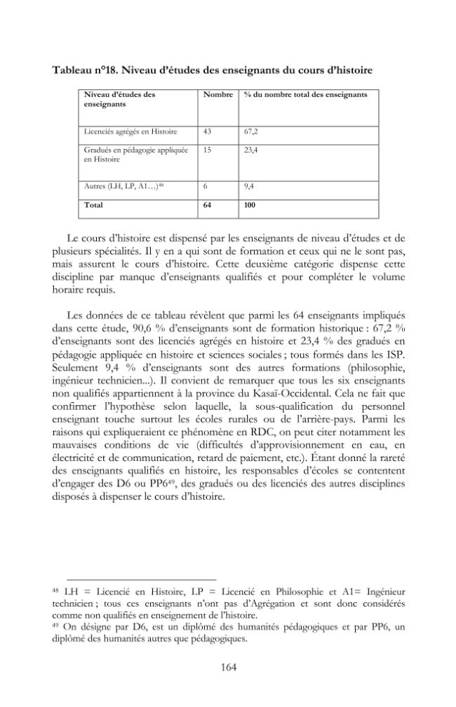 Probeseite