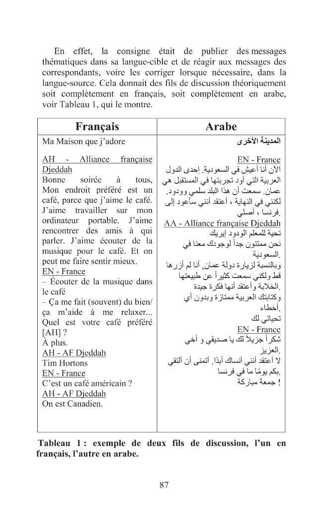 Sample page