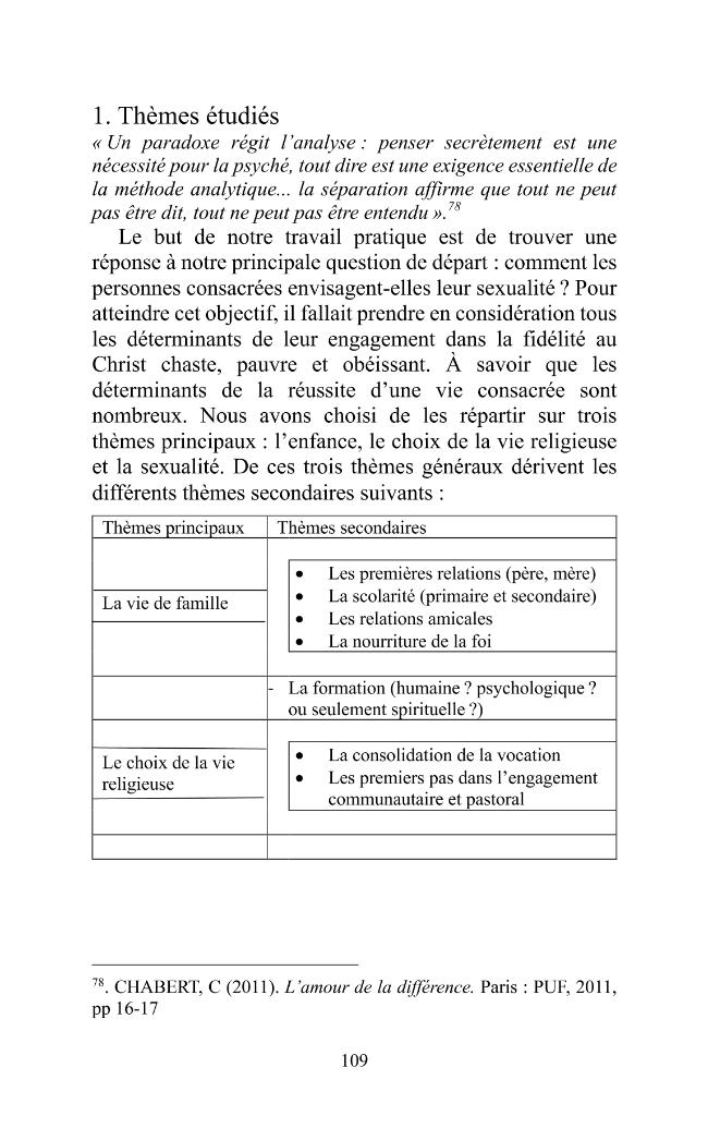 Probeseite