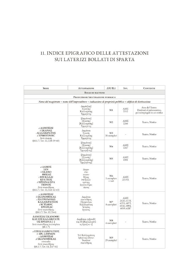 Pagina campione