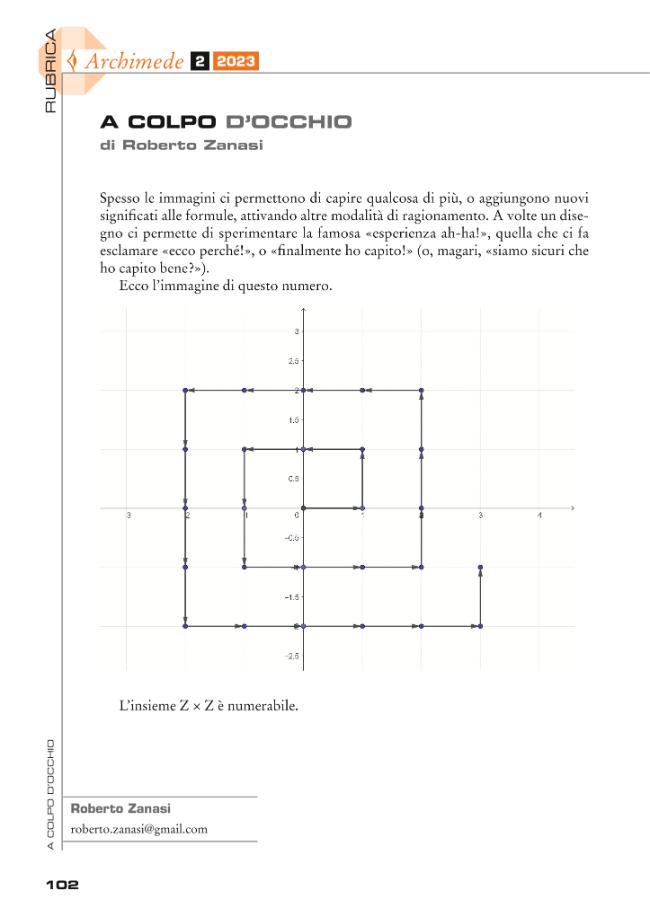 Pagina campione