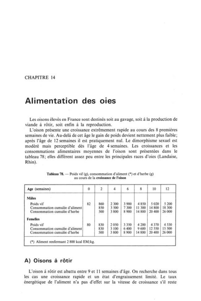 Exemple de page