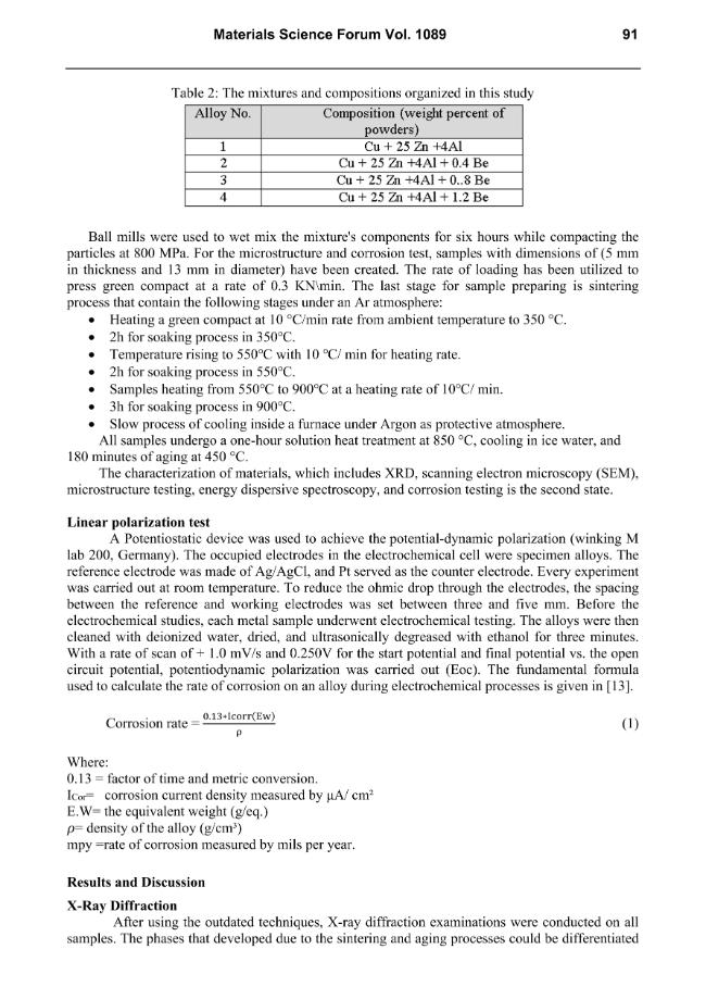 Sample page