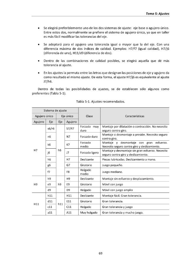 Probeseite