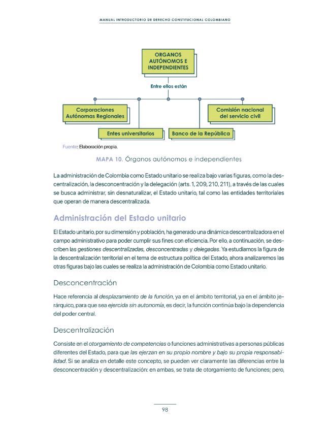 Página de muestra