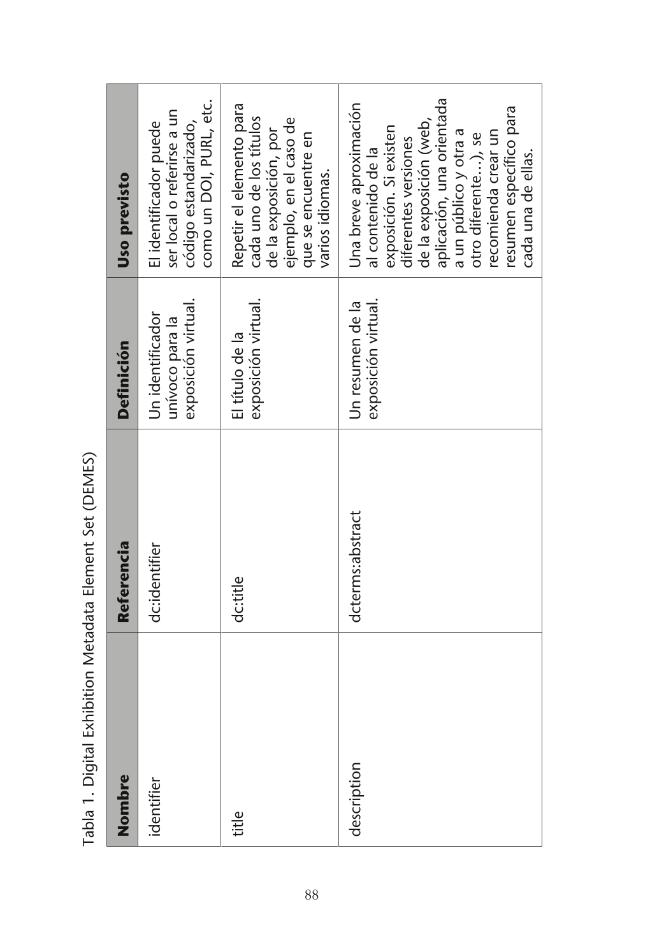Exemple de page