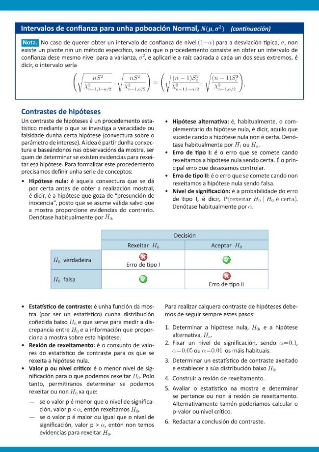 Probeseite