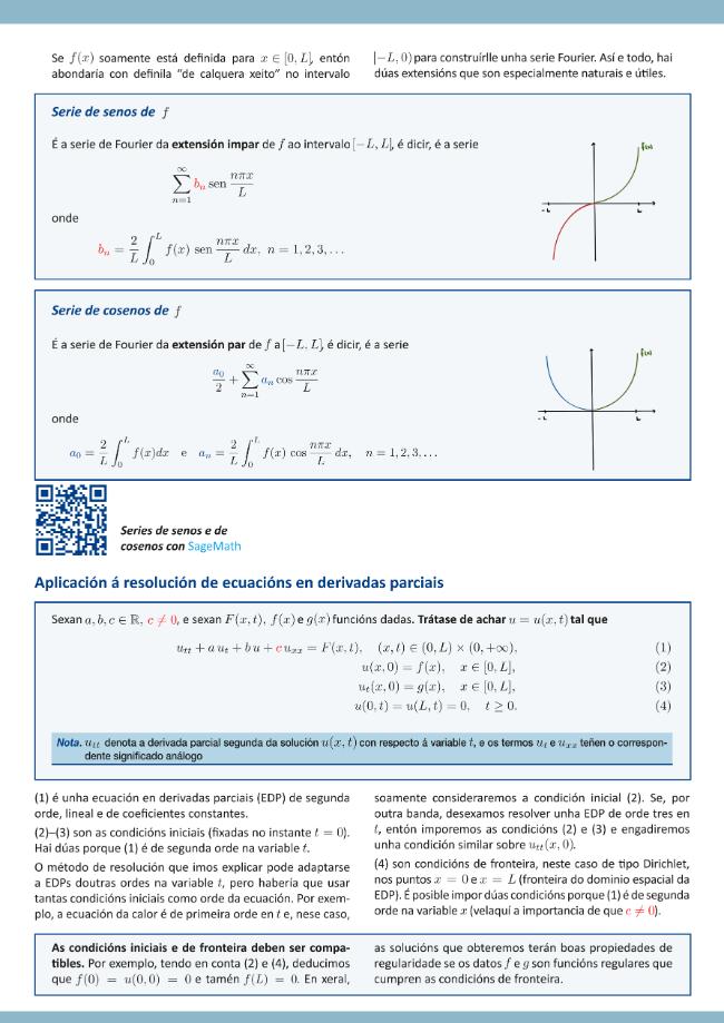 Probeseite