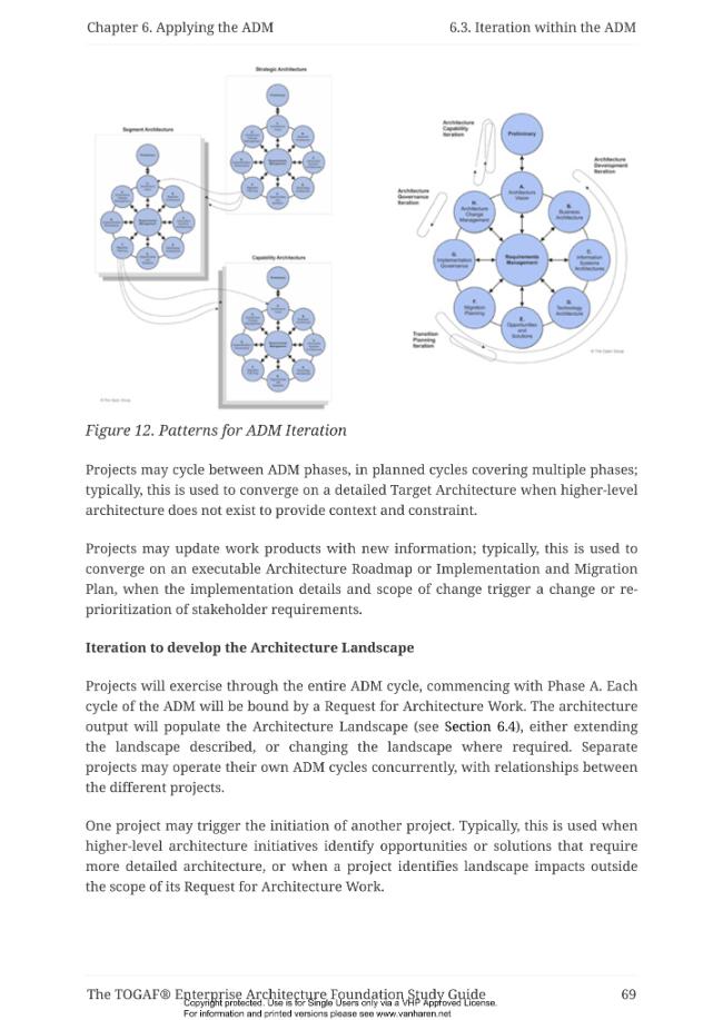 Exemple de page