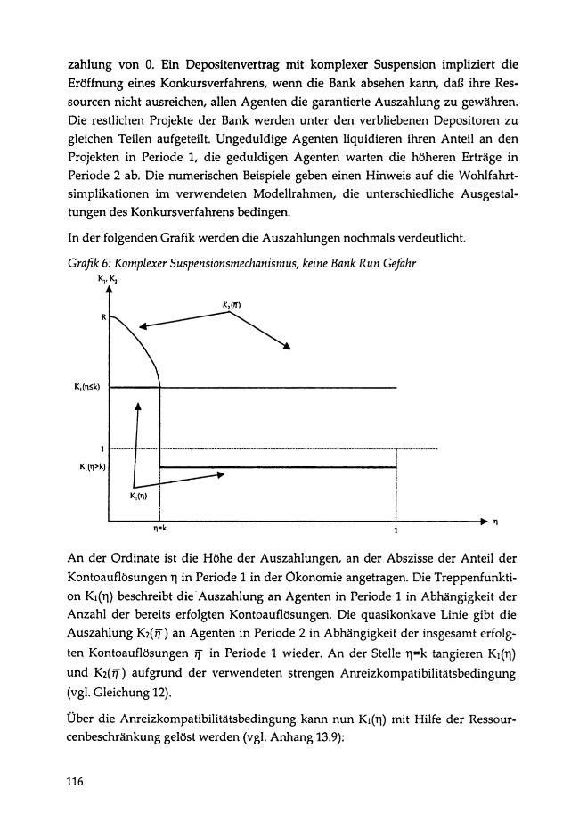 Probeseite