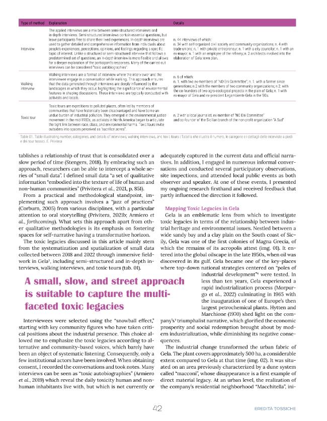 Exemple de page