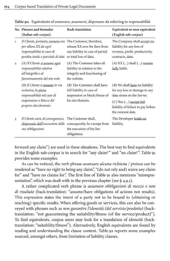 Exemple de page
