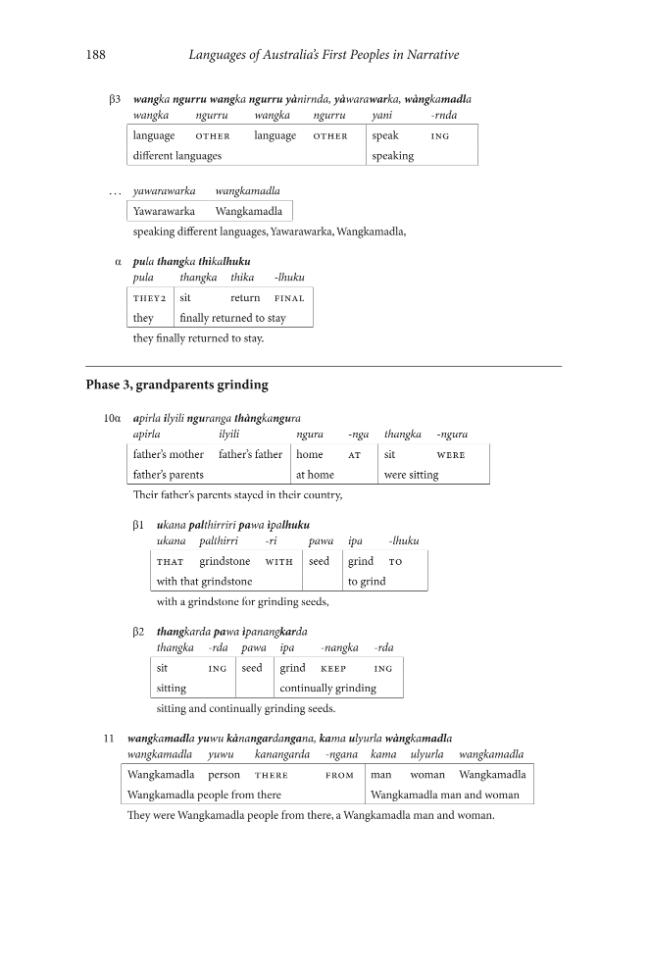 Probeseite