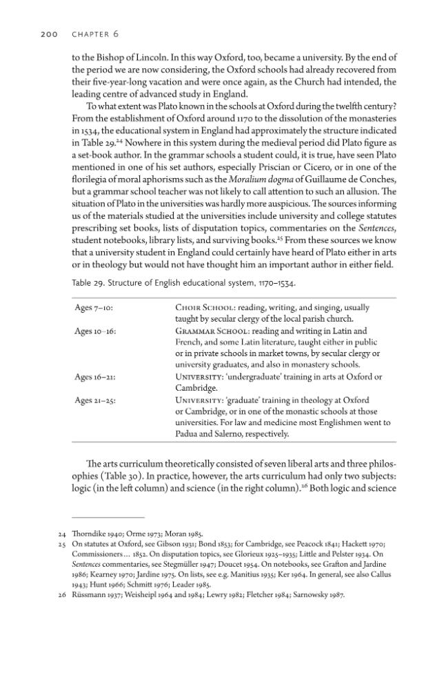 Exemple de page