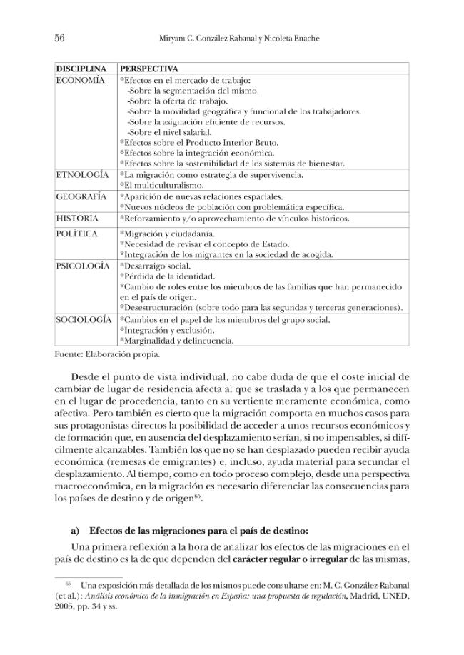 Página de muestra