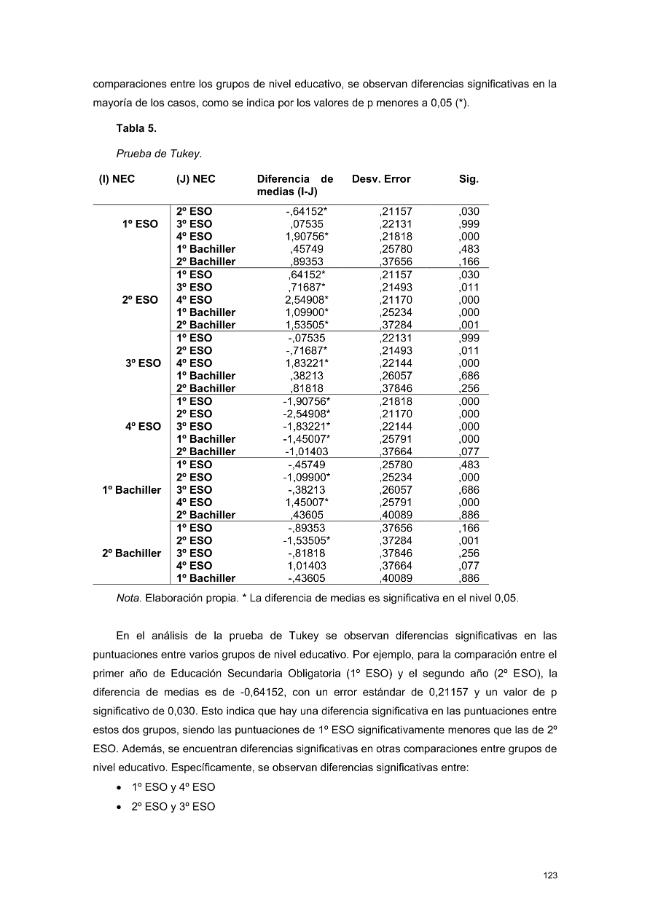 Sample page