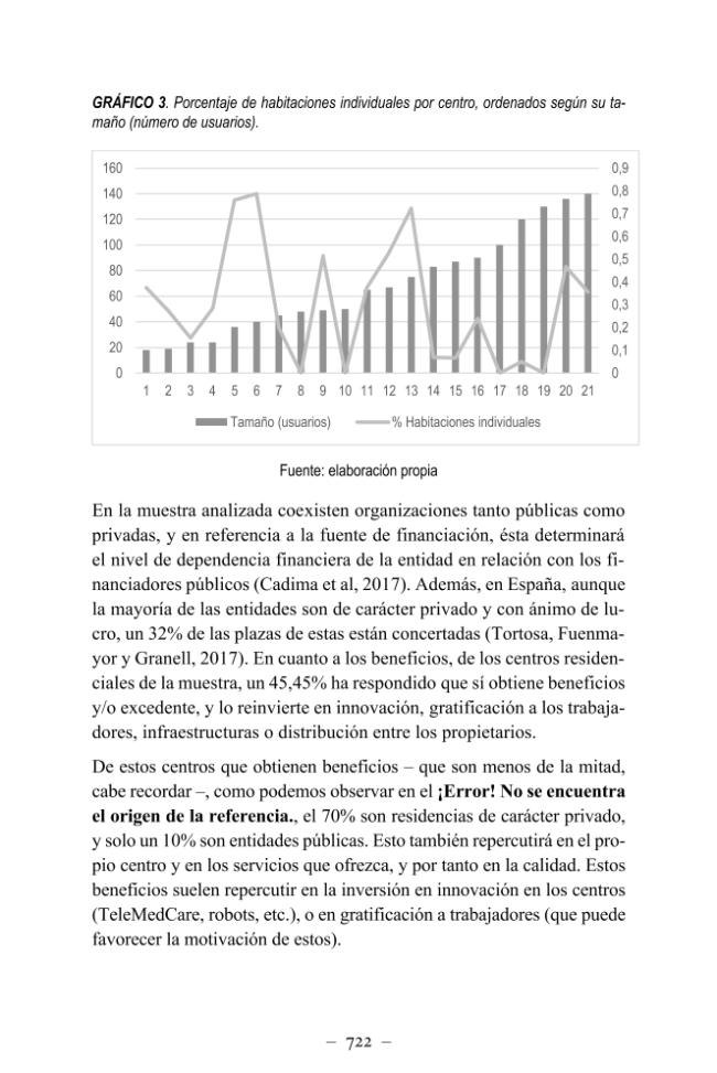 Probeseite