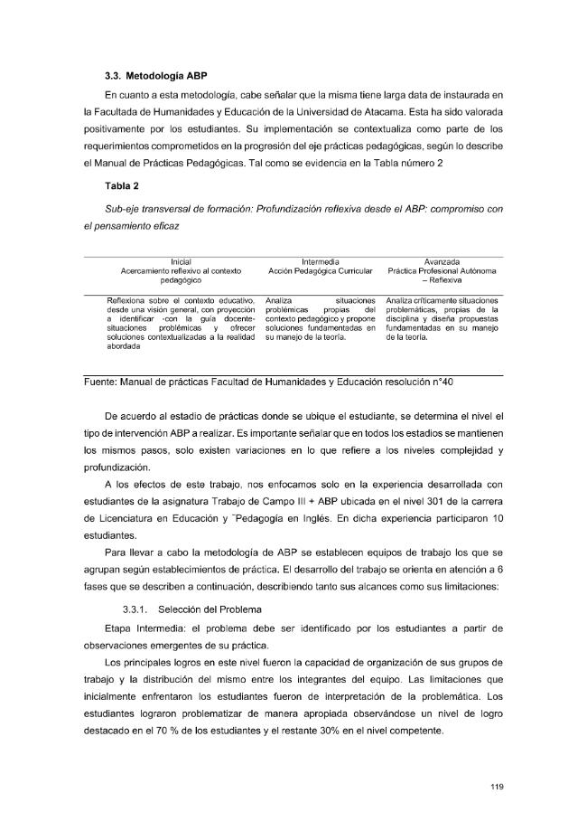 Pagina campione